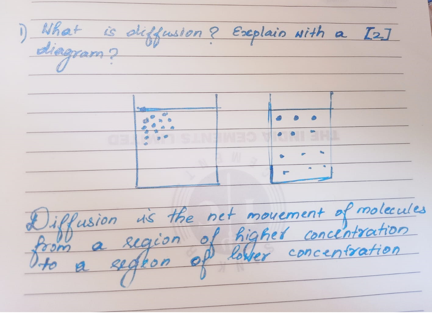 Sample question paper format for upload mode